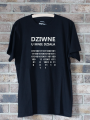 DZIWNE U MNIE DZIAŁA